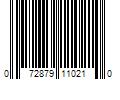 Barcode Image for UPC code 072879110210