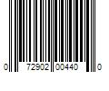 Barcode Image for UPC code 072902004400