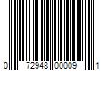 Barcode Image for UPC code 072948000091