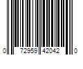 Barcode Image for UPC code 072959420420