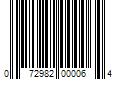 Barcode Image for UPC code 072982000064