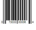 Barcode Image for UPC code 073033000064