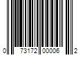 Barcode Image for UPC code 073172000062