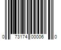 Barcode Image for UPC code 073174000060