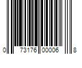 Barcode Image for UPC code 073176000068