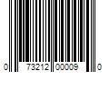 Barcode Image for UPC code 073212000090