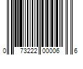 Barcode Image for UPC code 073222000066