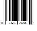 Barcode Image for UPC code 073227000061