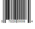 Barcode Image for UPC code 073228000084