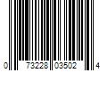 Barcode Image for UPC code 073228035024