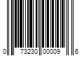 Barcode Image for UPC code 073230000096