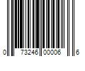 Barcode Image for UPC code 073246000066