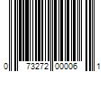 Barcode Image for UPC code 073272000061