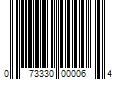 Barcode Image for UPC code 073330000064