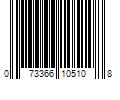 Barcode Image for UPC code 073366105108