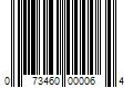 Barcode Image for UPC code 073460000064