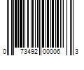 Barcode Image for UPC code 073492000063