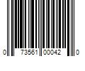 Barcode Image for UPC code 073561000420