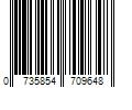 Barcode Image for UPC code 0735854709648