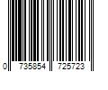 Barcode Image for UPC code 0735854725723