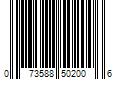 Barcode Image for UPC code 073588502006