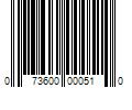 Barcode Image for UPC code 073600000510