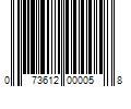 Barcode Image for UPC code 073612000058