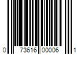 Barcode Image for UPC code 073616000061