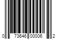 Barcode Image for UPC code 073646000062