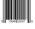 Barcode Image for UPC code 073646000079