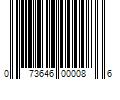 Barcode Image for UPC code 073646000086