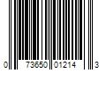 Barcode Image for UPC code 073650012143