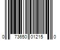 Barcode Image for UPC code 073650012150