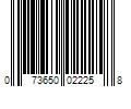 Barcode Image for UPC code 073650022258