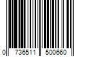 Barcode Image for UPC code 0736511500660