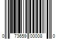 Barcode Image for UPC code 073659000080