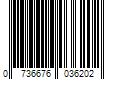 Barcode Image for UPC code 0736676036202