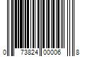 Barcode Image for UPC code 073824000068