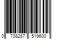 Barcode Image for UPC code 0738287519600