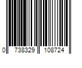 Barcode Image for UPC code 0738329108724