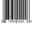 Barcode Image for UPC code 073930042006