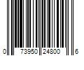 Barcode Image for UPC code 073950248006