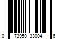 Barcode Image for UPC code 073950330046