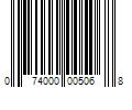 Barcode Image for UPC code 074000005068