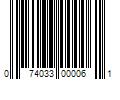 Barcode Image for UPC code 074033000061