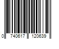 Barcode Image for UPC code 0740617120639