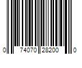 Barcode Image for UPC code 074070282000