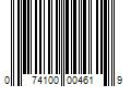 Barcode Image for UPC code 074100004619