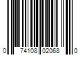 Barcode Image for UPC code 074108020680