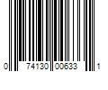 Barcode Image for UPC code 074130006331